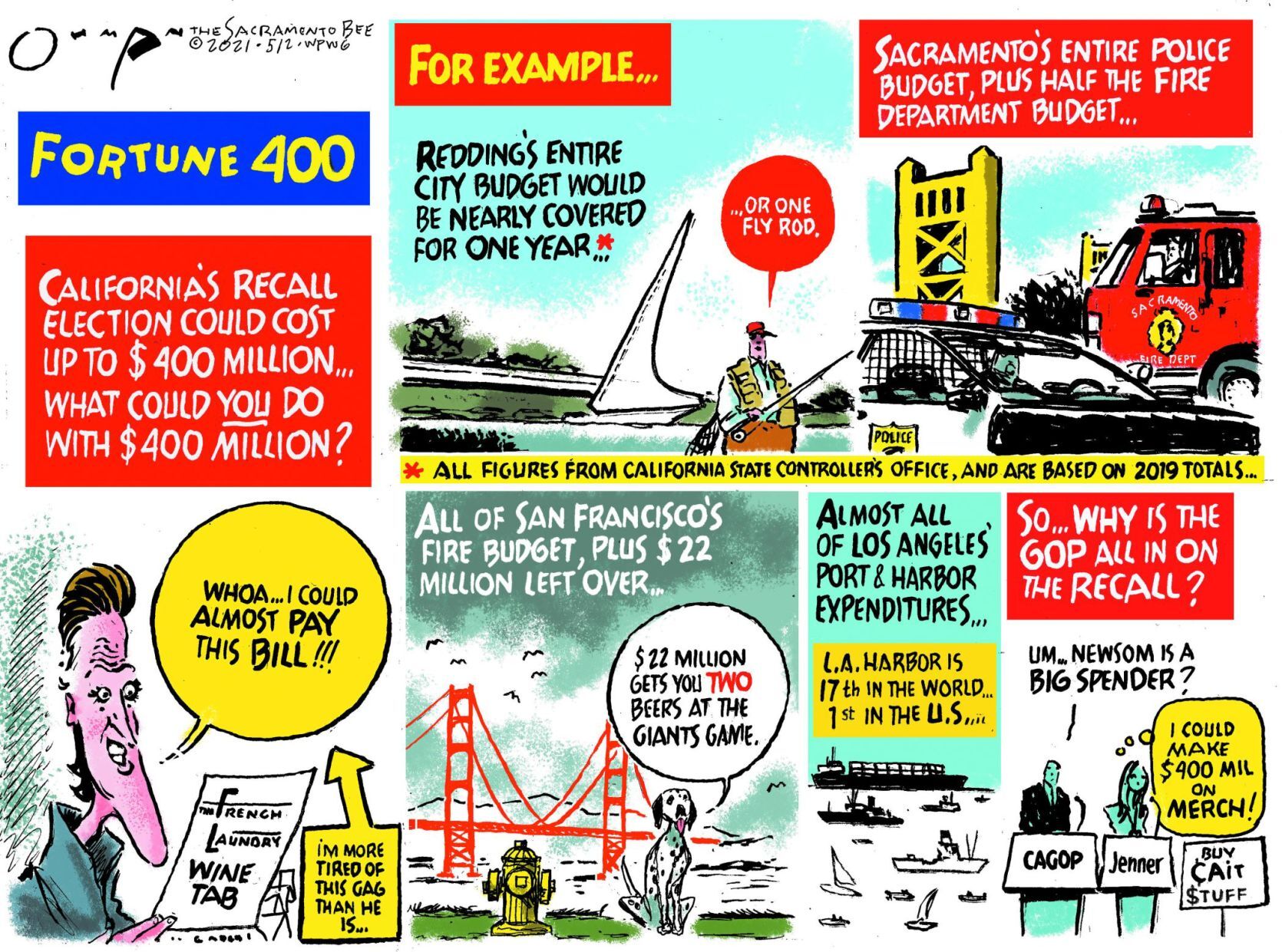 Jack Ohman, editorial cartoon